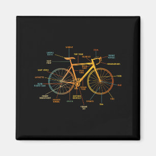 Aimant Anatomie d'un vélo - Pièces de vélo