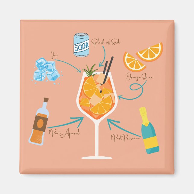 Aimant Aperol Recette Porte de croisière (Devant)