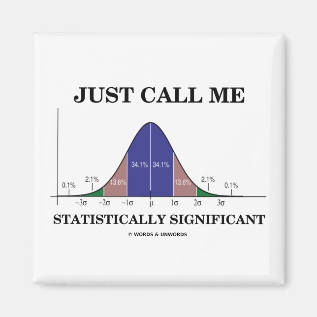 Aimant Appelez-moi simplement statistiquement significati (Devant)