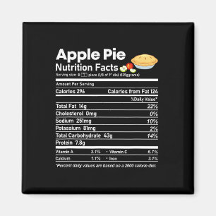 Aimant Apple Pie Nutrition Facts Fun Thanksgiving Christa