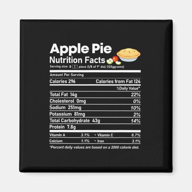 Aimant Apple Pie Nutrition Facts Fun Thanksgiving Christa (Devant)