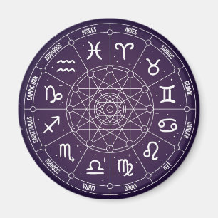 Aimant Astrologie moderne Roue cadeau zodiaque