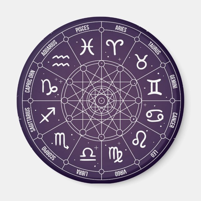 Aimant Astrologie moderne Roue cadeau zodiaque (Devant)