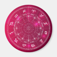 Astrologie moderne Roue cadeau zodiaque