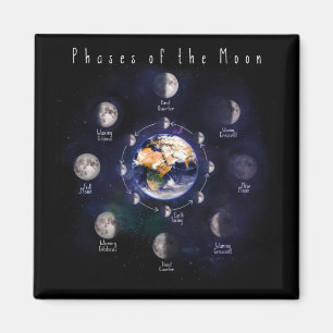 Aimant Astronomers Phases Of The Moon