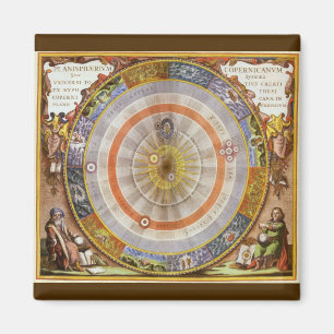Aimant Astronomie vintage Copernican Planisphère céleste