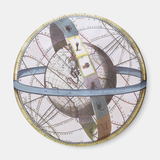 Aimant Astronomie vintage, Planisphère céleste Zodiaque (Devant)