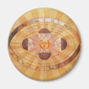 Aimant Astronomie vintage, Système solaire copernicien an