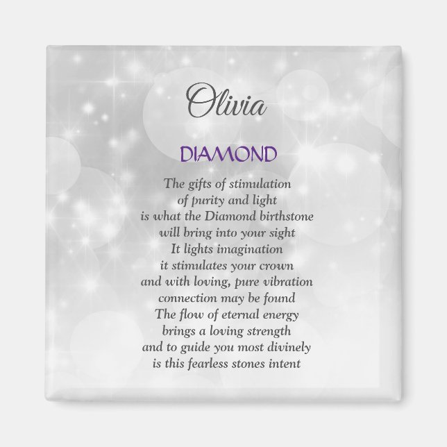 Aimant Avril Birthstone Diamond design (Devant)