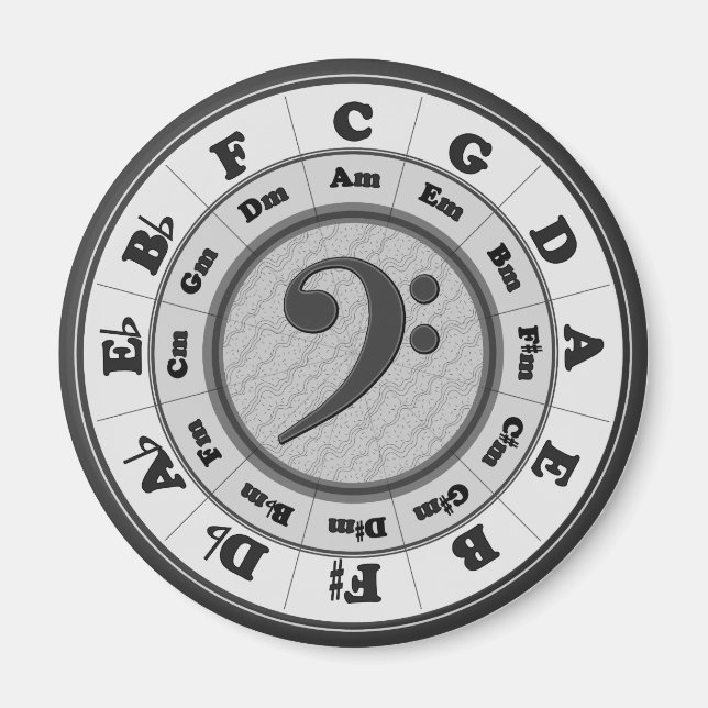 Aimant Bass Clef Cercle de la cinquième (Devant)