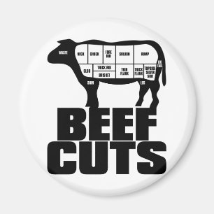 Aimant Beef_Cuts