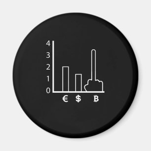 Aimant Bitcoin Change Blockchain Cryptodevise Gif