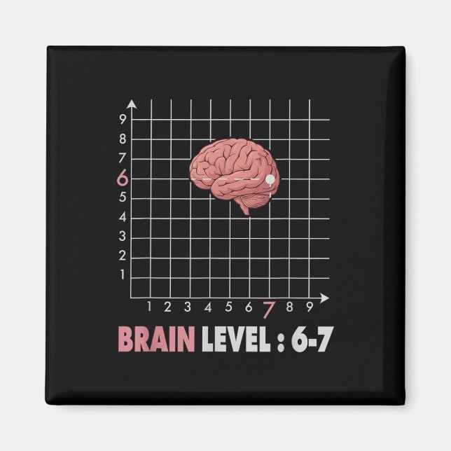 Aimant Blague drôle 67 Mème Math Six Sept Professeur Brai (Devant)