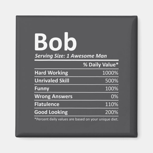 Aimant Bob Nutrition Funny Anniversaire D Nom Gif  (Devant)
