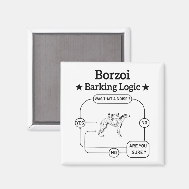 Aimant Borzoi Barking Logique Drôle Chien Sarcastique (Recto/Verso)