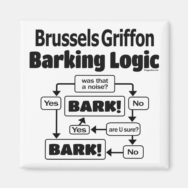 Aimant Brussels Griffon Barking Logic (Devant)