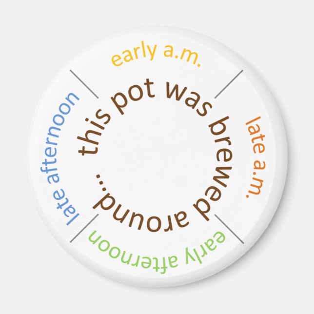 Aimant café brassé autour... (Devant)