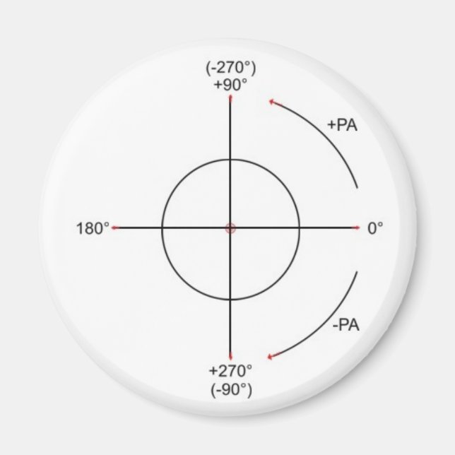 AIMANT CAM-CNC (Devant)