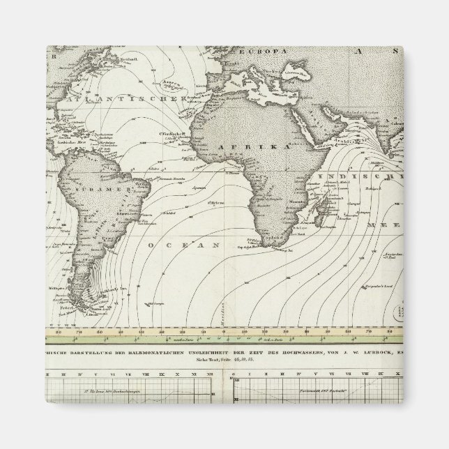 Aimant Carte Atlas des vagues de marée (Devant)