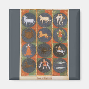 Aimant Carte céleste vintage, carte astrologique du zodia