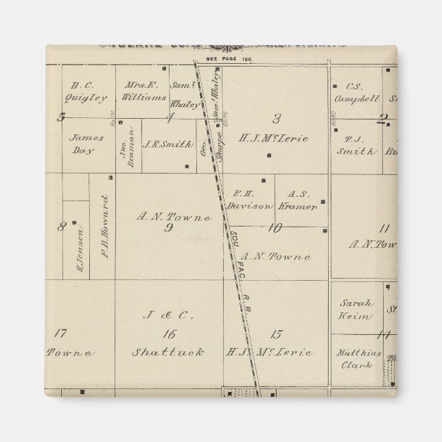 Aimant Carte de section du comté de T24S R25E Tulare (Devant)