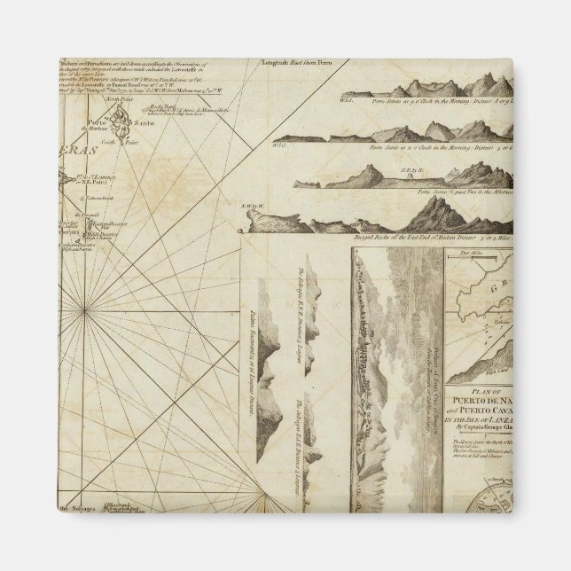 Aimant Carte des îles Maderas et Canaries (Devant)