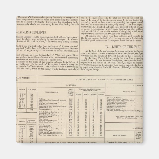 Aimant Carte hyétographique ou pluviale du monde (Devant)
