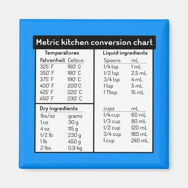 Aimant Carte magnétique de conversion de cuisine métrique (Devant)