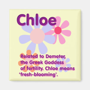 Aimant Ce Que Signifie Votre Nom : Chloe