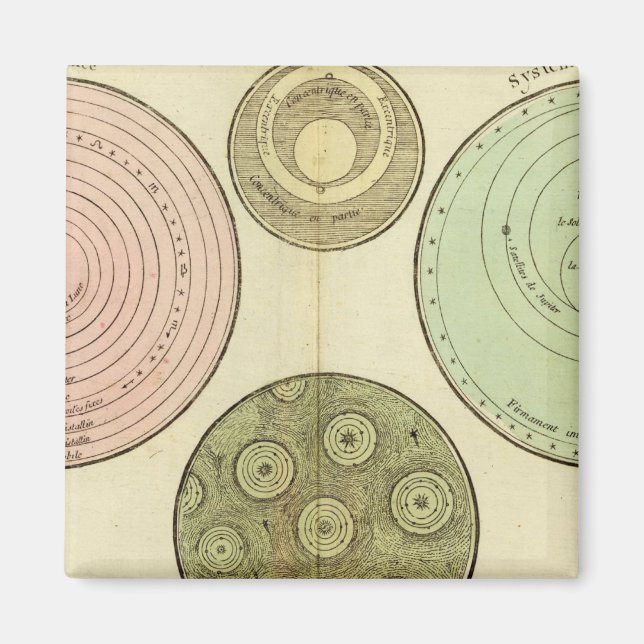 Aimant Céleste (Devant)