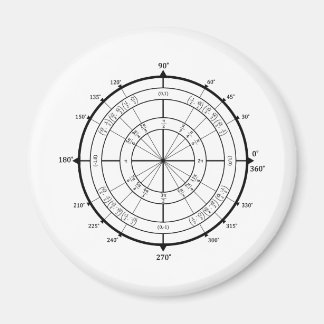 Aimant Cercle de l'unité du Geek mathématique