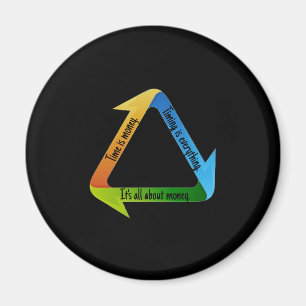 Aimant C'est de l'argent T-shirt