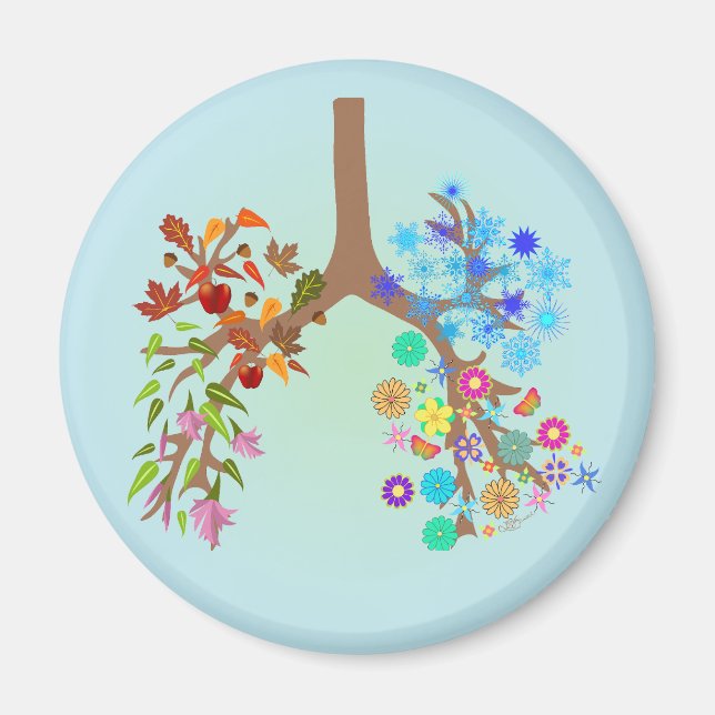 Aimant CF ~ Toutes les saisons (Devant)