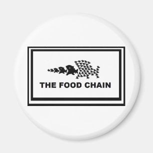Aimant Chaîne alimentaire