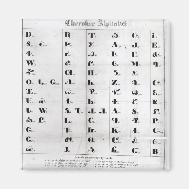 Aimant Cherokee Alphabet, "Lithographie" de Pendelton (Devant)