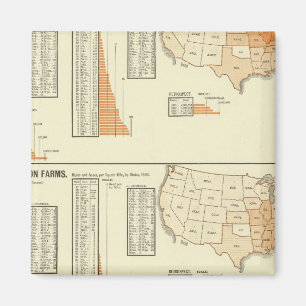 Aimant Chevaux, mules, ânes, moutons
