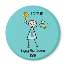 Chimo Bell - Ruban Turquoise pour cancer utérin