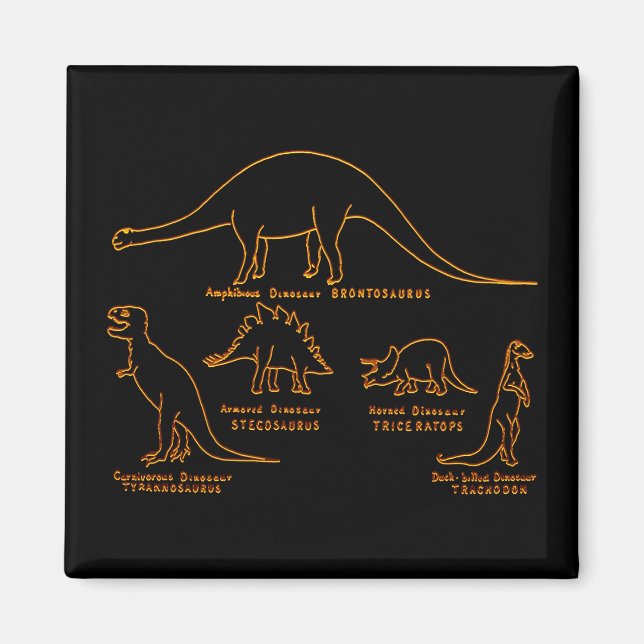 Aimant Classification des dinosaures (Devant)