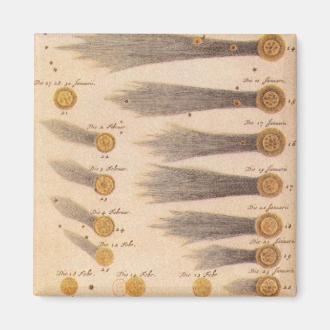 Aimant Comètes par Stanislaw Lubieniecki, Astronomie Vint (Devant)