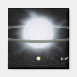 Aimant Comparaison de la taille d'une étoile hypergiant