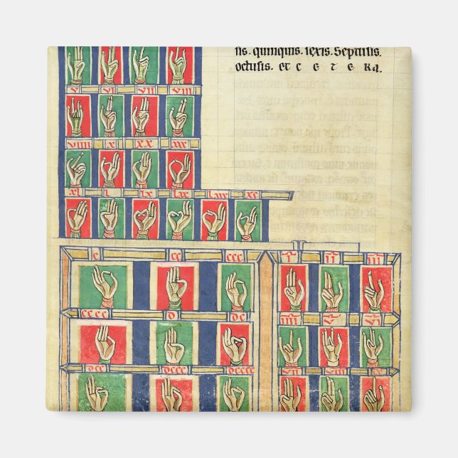 Aimant Comptage des doigts de 1 à 2000 (Devant)