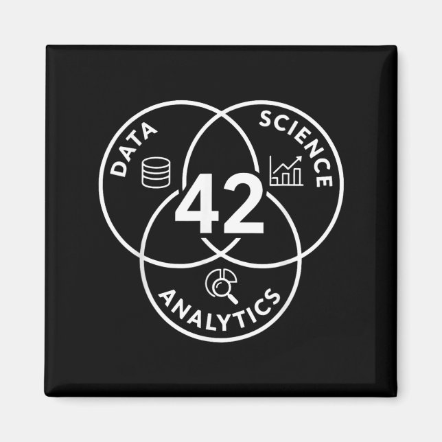Aimant Conception de diagramme d'analyse de science des d (Devant)