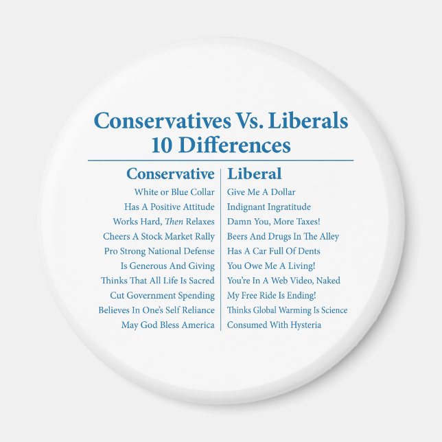 Aimant Conservateurs Contre Libéraux 10 Différences (Devant)