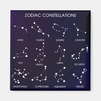 Aimant Constellations du zodiaque