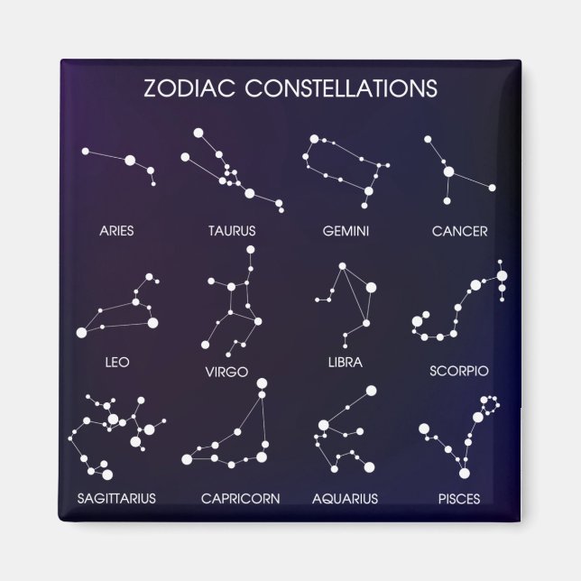 Aimant Constellations du zodiaque  (Devant)
