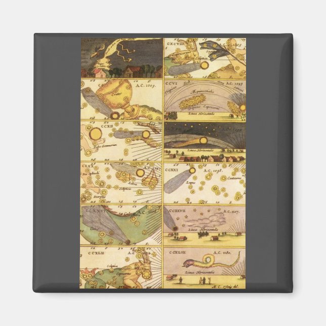 Aimant Constellations vintages, Astronomie Antique & Étoi (Devant)