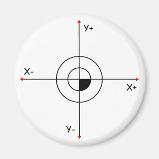 Aimant Croix de coordonnées