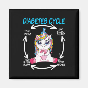Aimant Cycle diabétique amusant Unicorne Diabète Sensibil