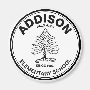 Aimant d'Addison