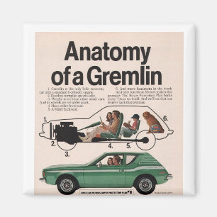 Aimant d'AMC Gremlin